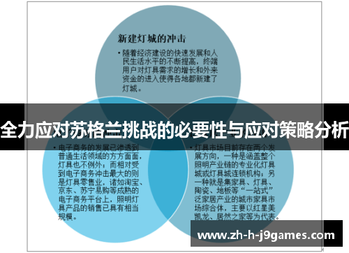 全力应对苏格兰挑战的必要性与应对策略分析