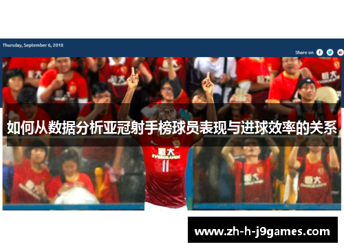 如何从数据分析亚冠射手榜球员表现与进球效率的关系