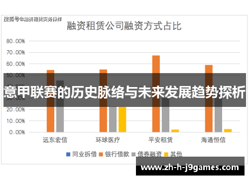 意甲联赛的历史脉络与未来发展趋势探析