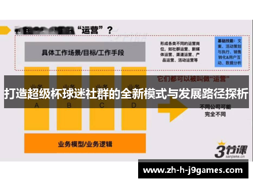 打造超级杯球迷社群的全新模式与发展路径探析