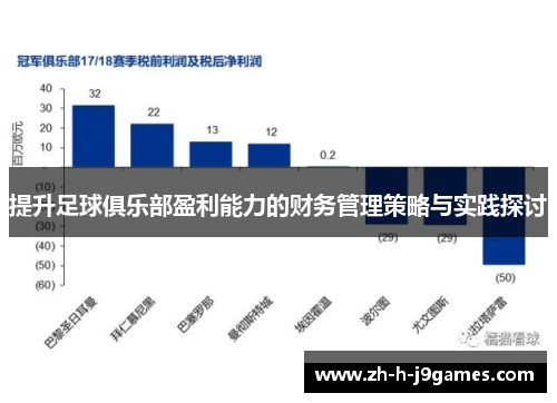 提升足球俱乐部盈利能力的财务管理策略与实践探讨