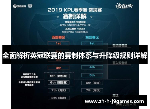 全面解析英冠联赛的赛制体系与升降级规则详解