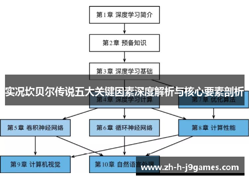 实况坎贝尔传说五大关键因素深度解析与核心要素剖析